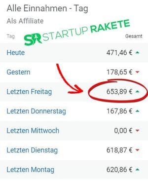 Affiliate Einnahmen mit dem Super Affiliate Secrets Bundle von Joscha Golombek-Thun